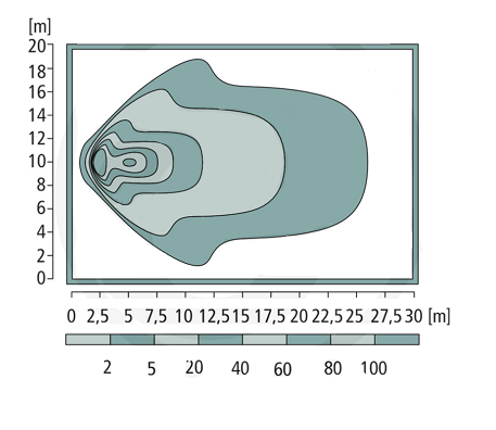 PHARE DE TRAVAIL A LEDS 62W (EQUI AL116438)